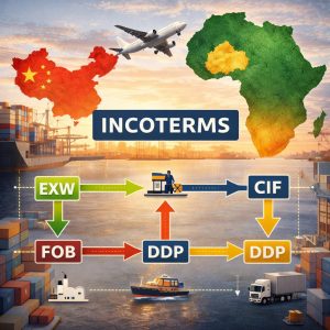 Importer depuis la Chine